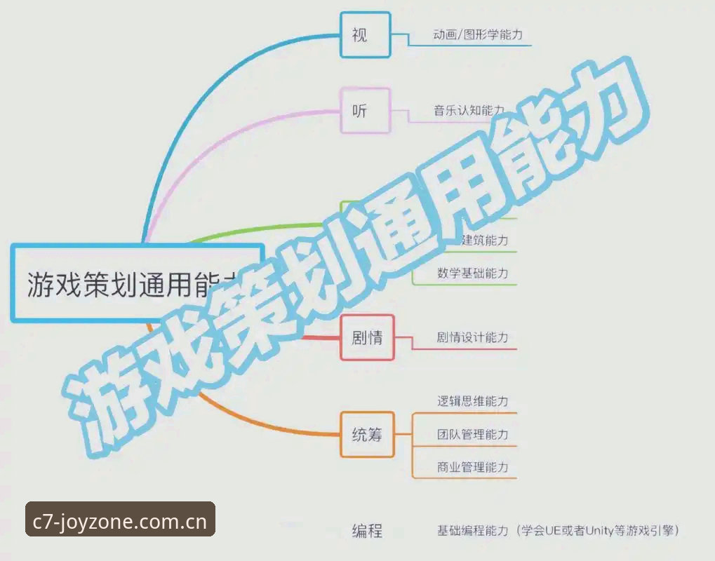 C7娱乐下载流程使用技巧详解，从入门到精通的新视角