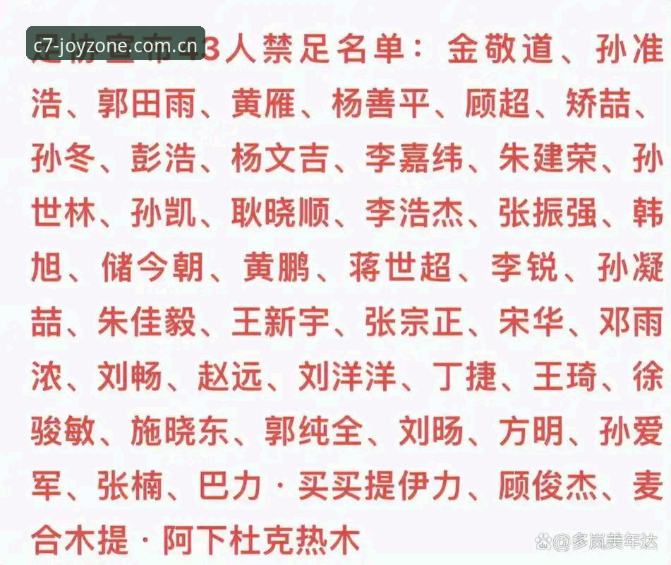 C7娱乐苹果版 资深足球从业者分享:C7娱乐苹果版解读足协第三批禁足名单的深层意义